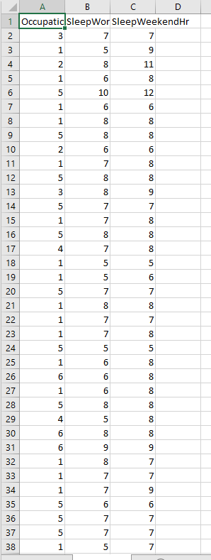 Solved Some people are very active on the weekend and sleep | Chegg.com