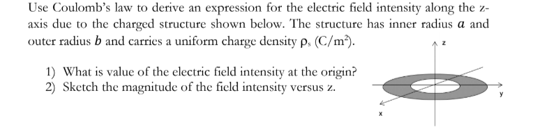 Solved Use Coulomb's law to derive an expression for the | Chegg.com