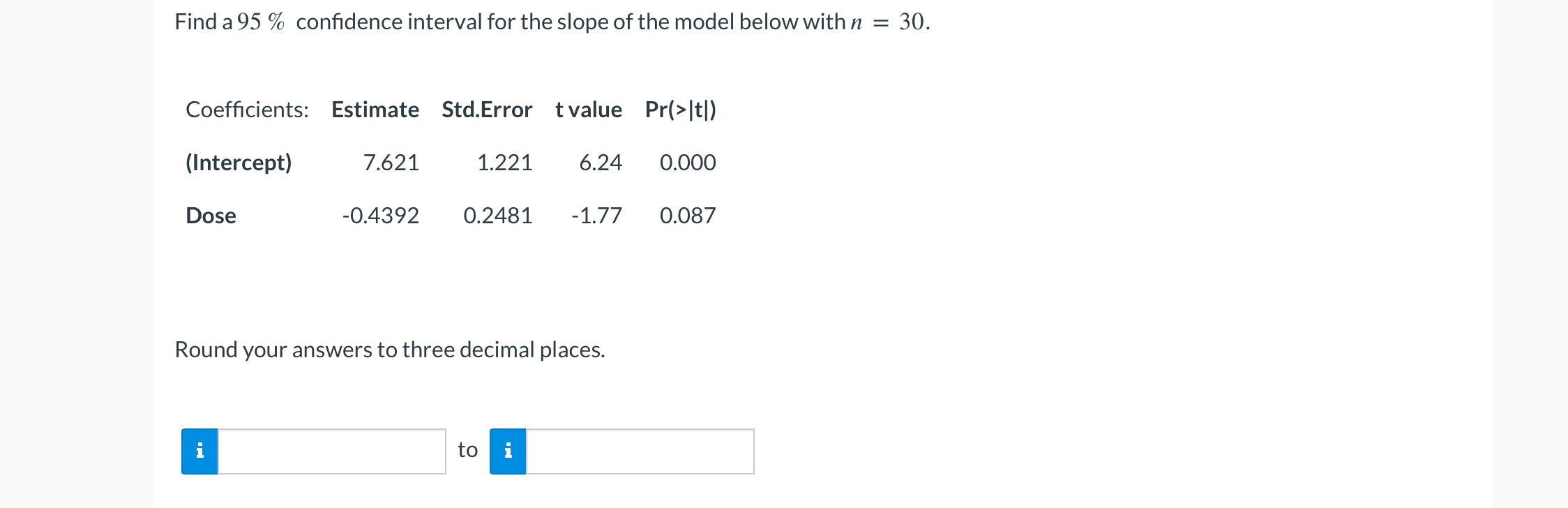 Solved Find a \( 95 \% \) ﻿confidence interval for the slope | Chegg.com
