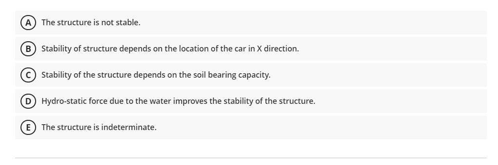 Solved The figure below shows a longitudinal section of a | Chegg.com