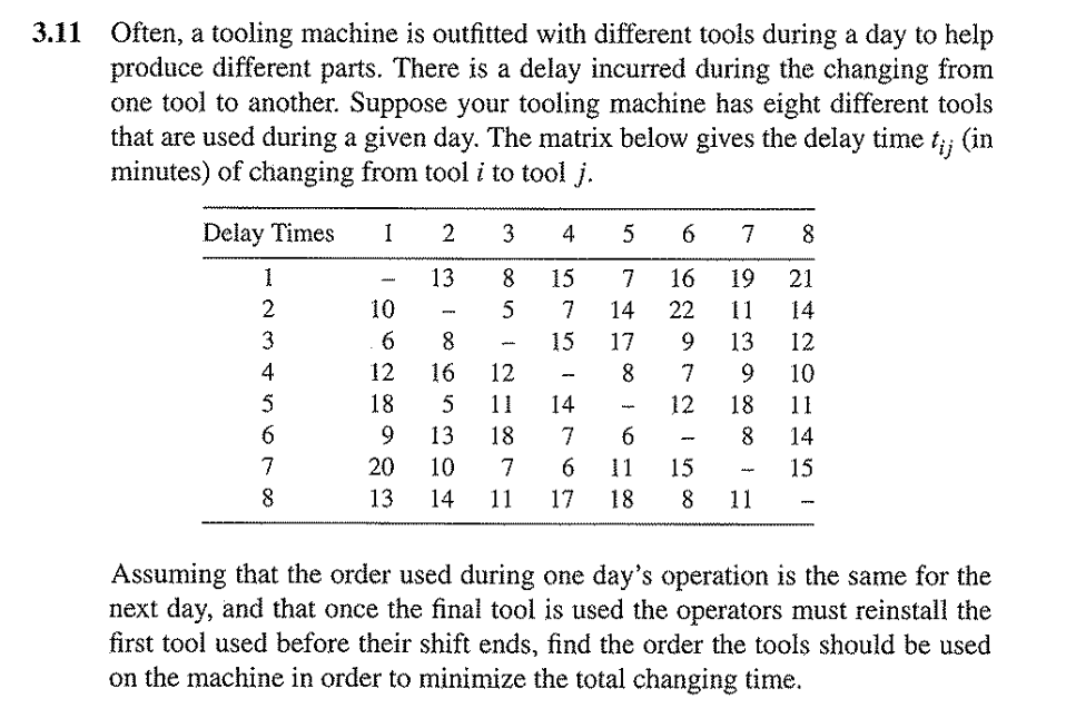 Tool Timing Chart Solved 3.11 Often, a tooling machine is outfitted with | Chegg.com