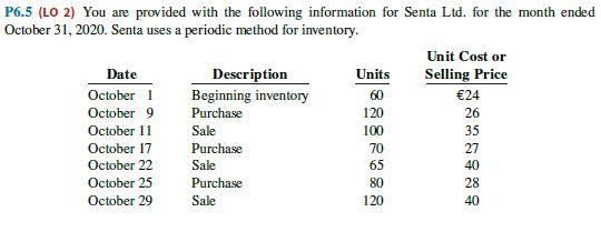 Solved A) Calculate (i) Ending Inventory, (ii) Cost Of Goods | Chegg.com