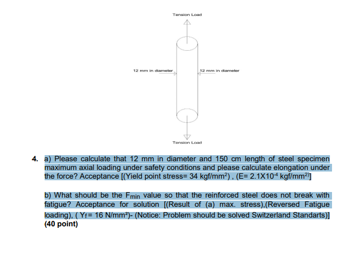 Solved Tension Load 12 mm in diameter 12 mm in diameter | Chegg.com