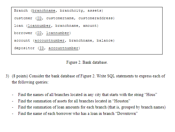 branch id перевод