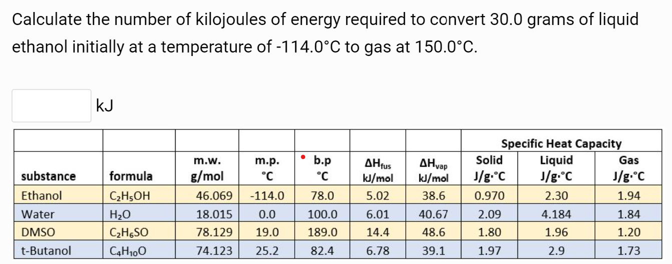 Solved Calculate the number of kilojoules of energy required