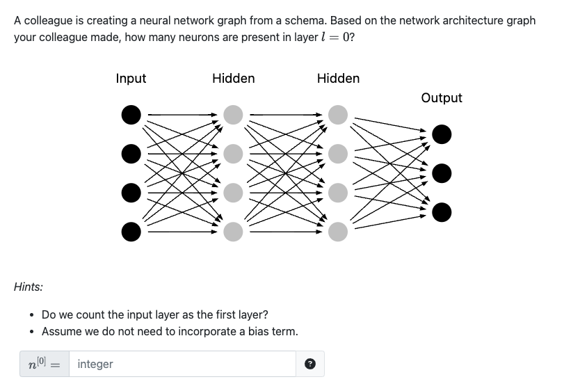 Solved A colleague is creating a neural network graph from a | Chegg.com