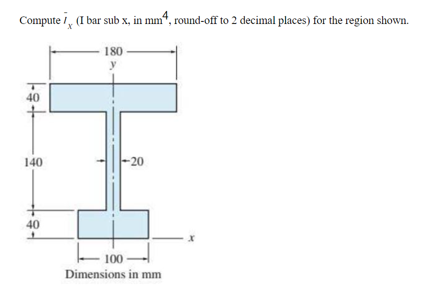 Solved PLEASE ANSWER URGENT. IF IT IS CORRECT I WILL GIVE | Chegg.com