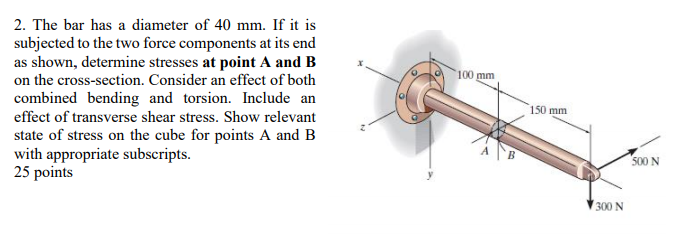 Solved 2. The bar has a diameter of 40 mm. If it is | Chegg.com