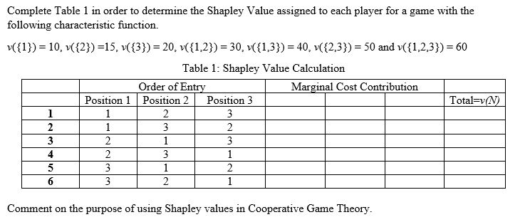 Complete Table 1 in order to determine the Shapley | Chegg.com