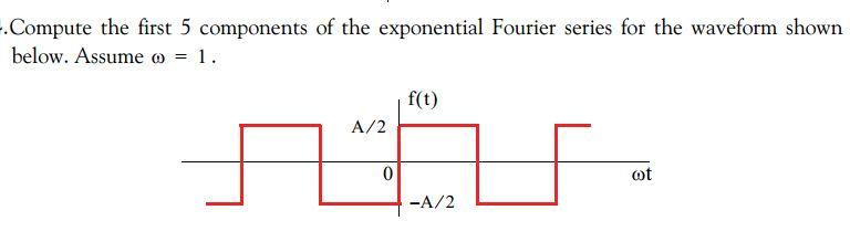 Solved Compute the first 5 components of the exponential | Chegg.com