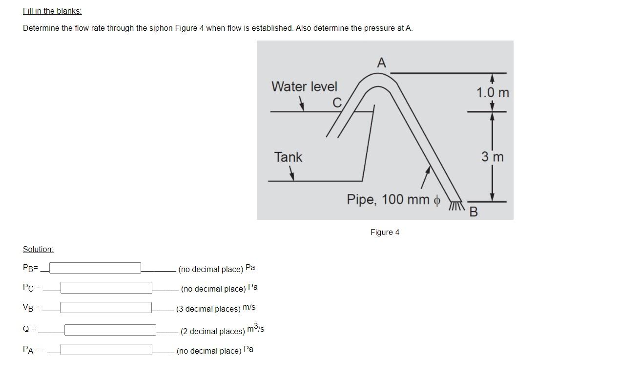 Solved Fill in the blanks: Determine the flow rate through | Chegg.com