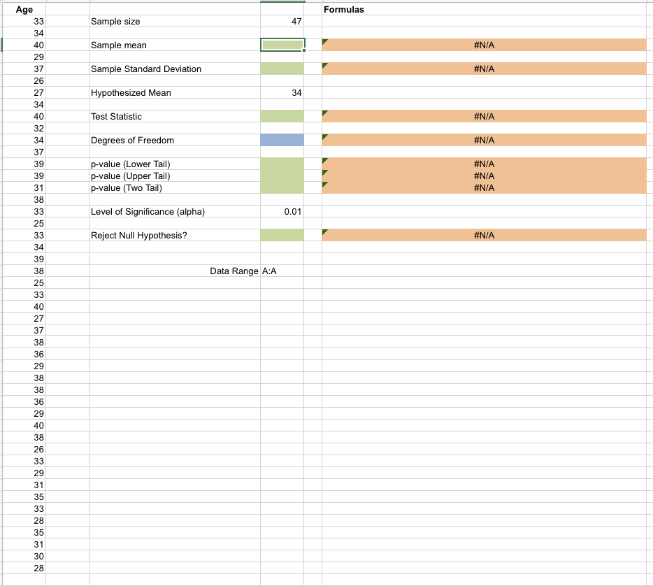 Solved Data from the Office for National Statistics show | Chegg.com