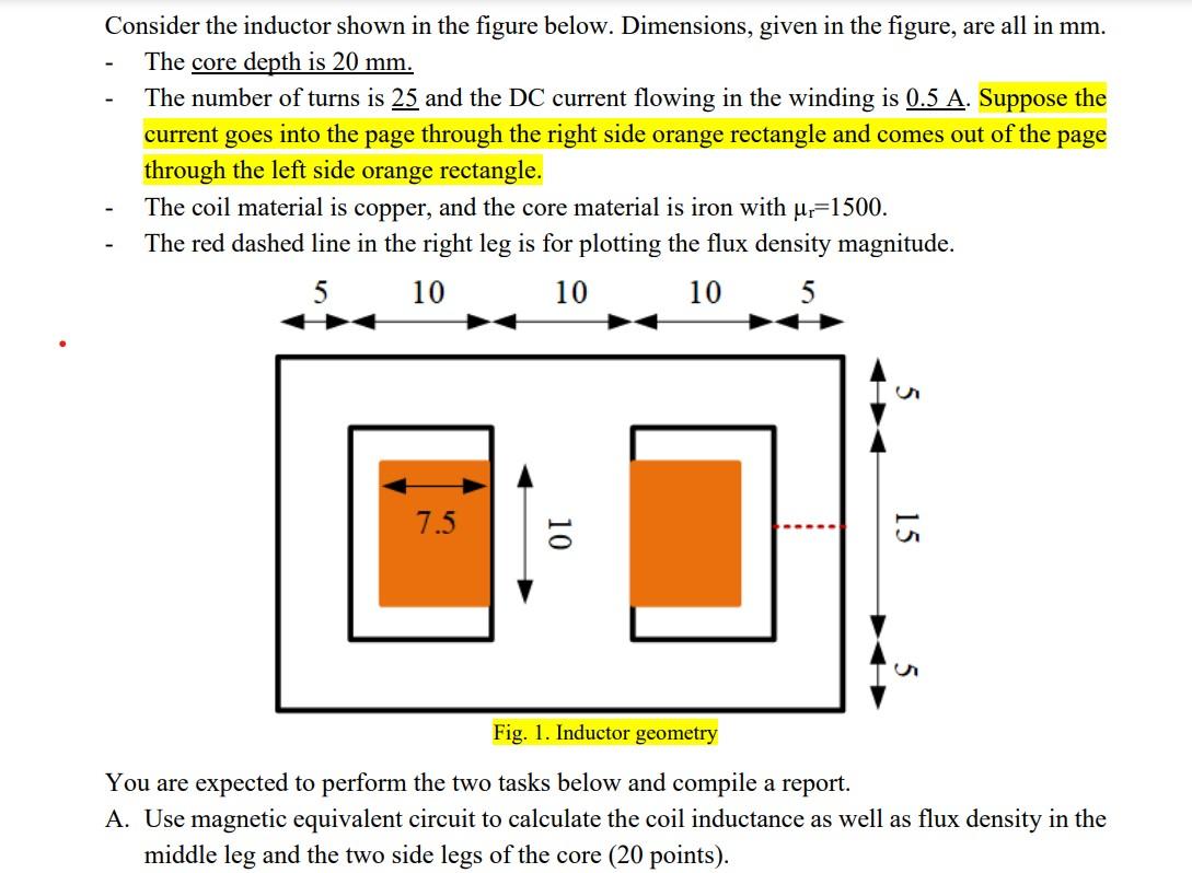 Solved Consider The Inductor Shown In The Figure Below. | Chegg.com