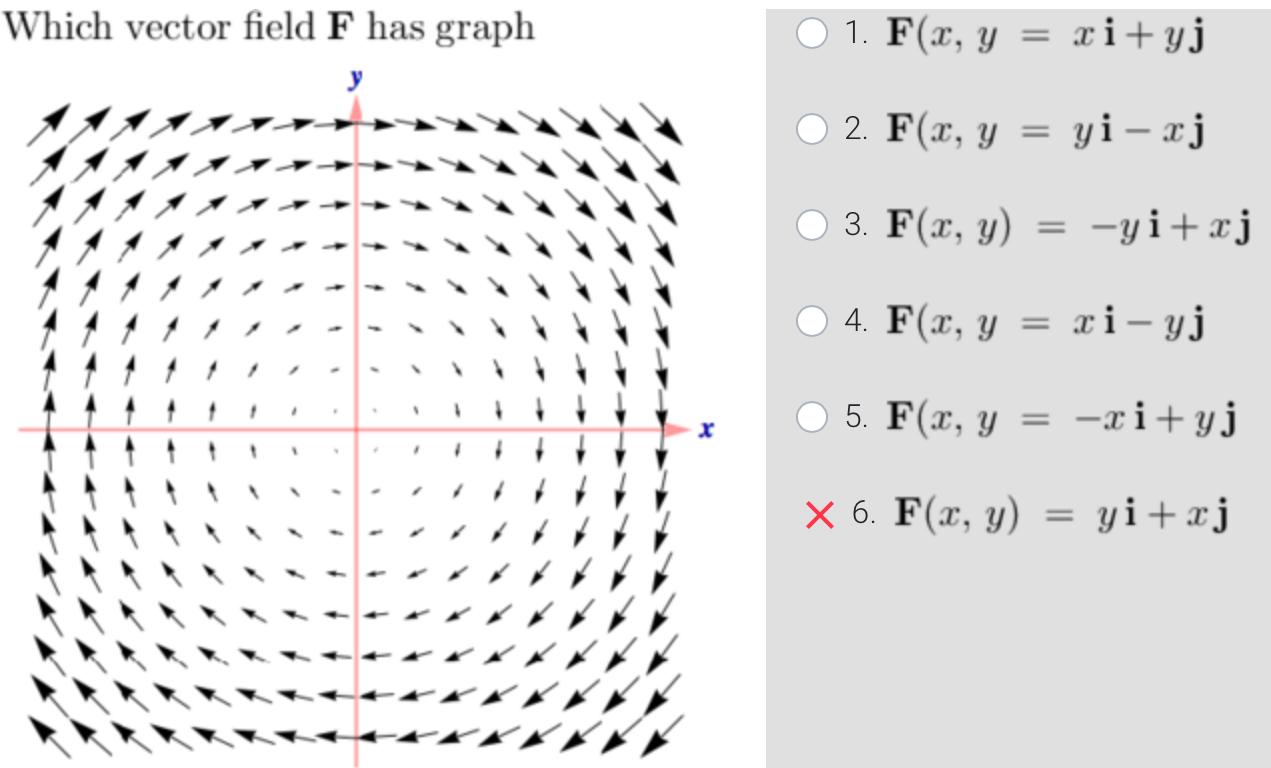 Which vector field \( \mathbf{F} \) has graph 1. \( \mathbf{F}(x, y=x \mathbf{i}+y \mathbf{j} \) 2. \( \mathbf{F}(x, y=y \mat