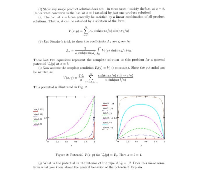 Solved 9.1 In this problem we find the potential inside a | Chegg.com