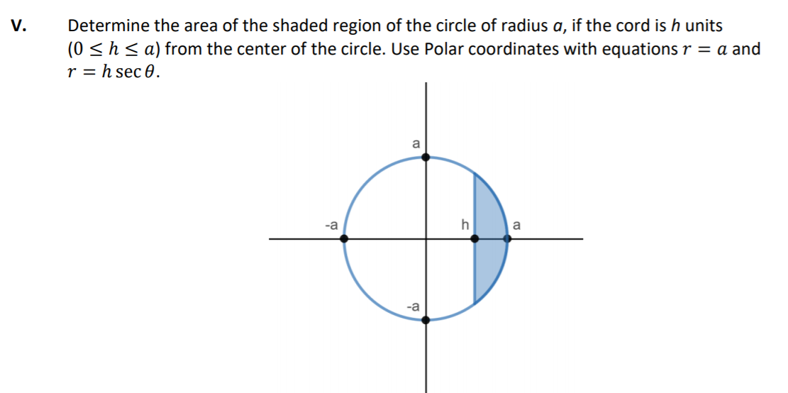 Solved Determine the area of the shaded region of the circle | Chegg.com