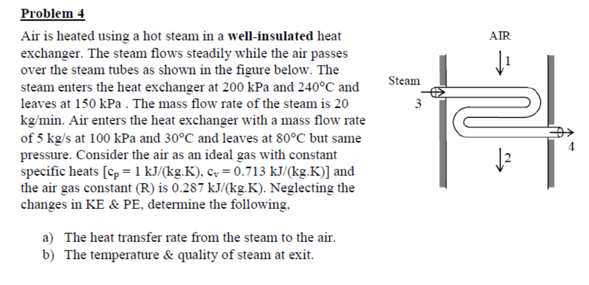 Solved AIR Steam 3 Problem 4 Air is heated using a hot steam | Chegg.com