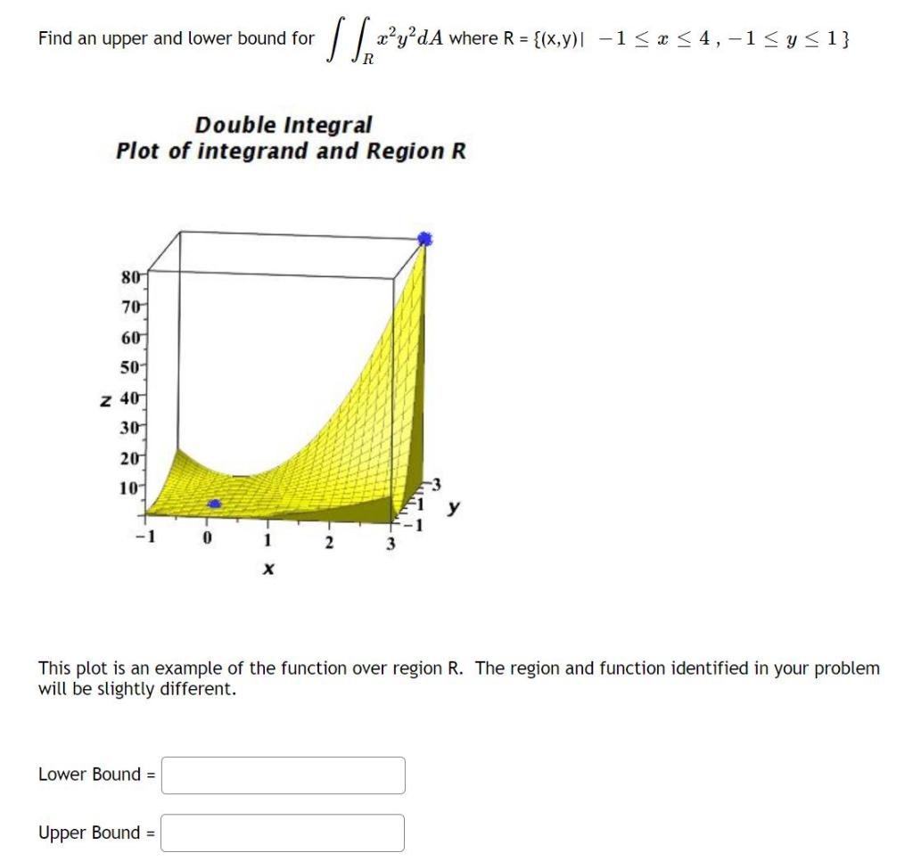 Solved Find an upper and lower bound for ∬Rx2y2dA where | Chegg.com