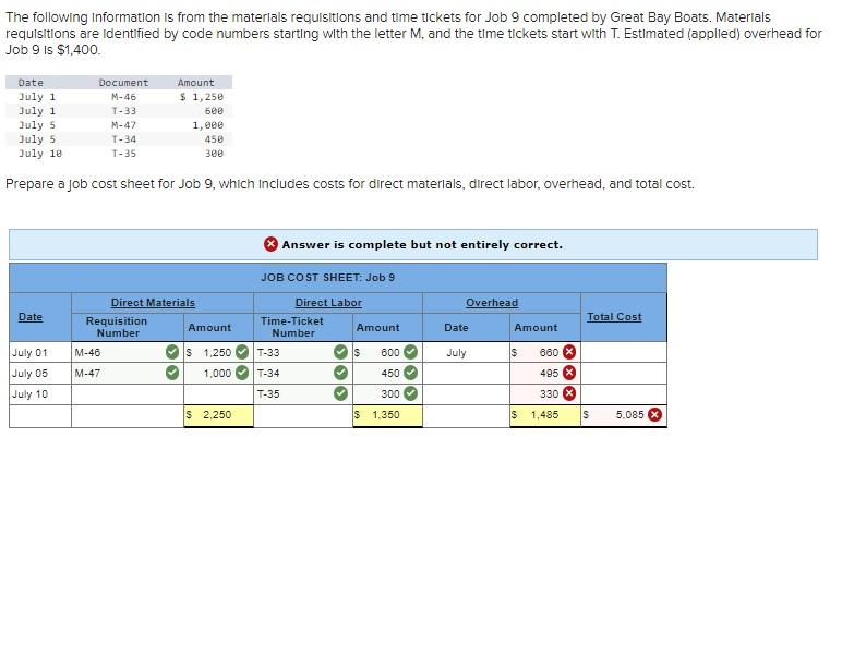 Solved The following Information is from the materials