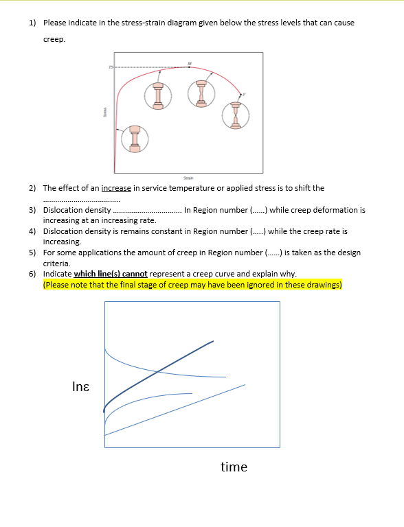 Solved 1) Please indicate in the stress-strain diagram given | Chegg.com