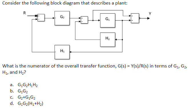 Solved Consider the following block diagram that describes a | Chegg.com