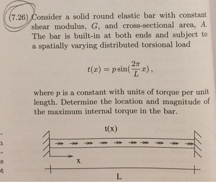 Solved 7.26) Consider a solid round elastic bar with | Chegg.com