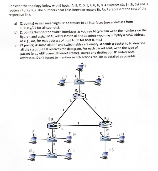 Solved Consider The Topology Below With 9 Hosts (A, B, C, D, | Chegg.com