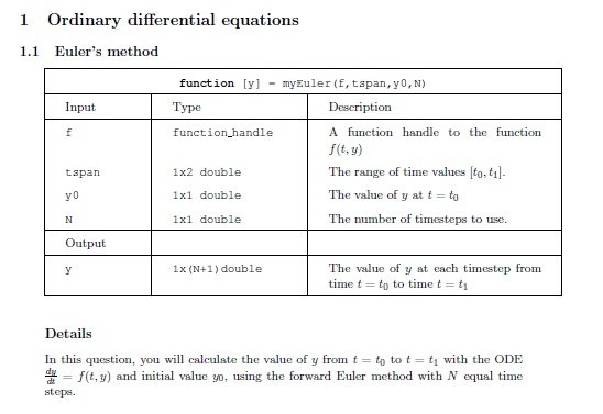 Solved 1 Ordinary differential equations 1.1 Euler's method | Chegg.com