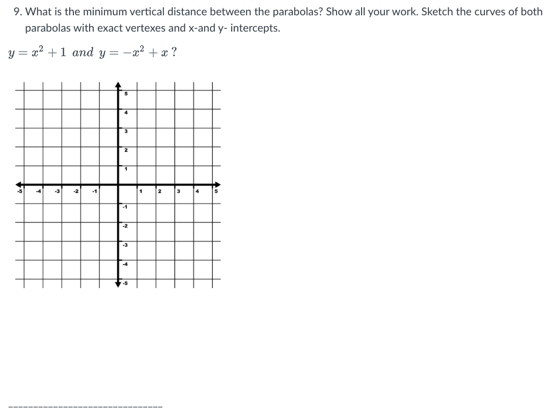 Solved 9. What is the minimum vertical distance between the
