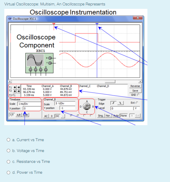 Solved Virtual Oscilloscope: Multisim, An Oscilloscope | Chegg.com