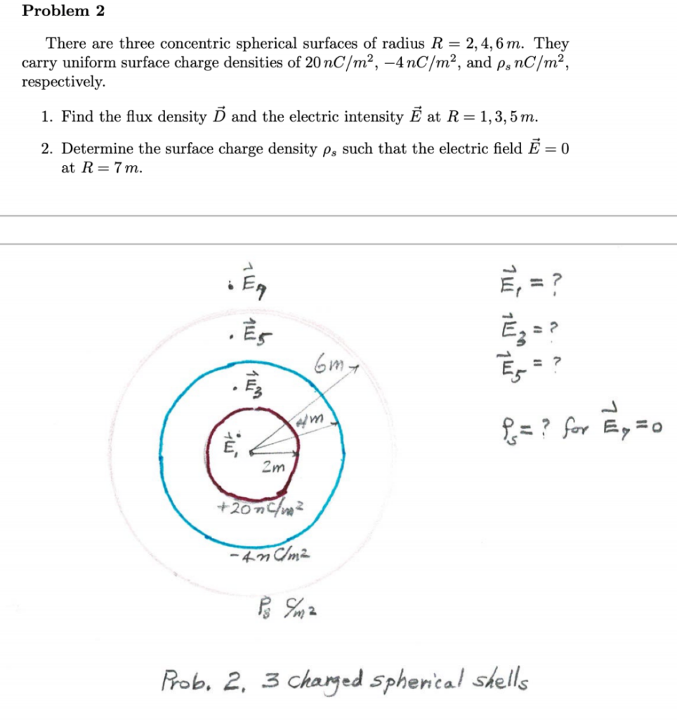 Solved Problem 2 There Are Three Concentric Spherical | Chegg.com