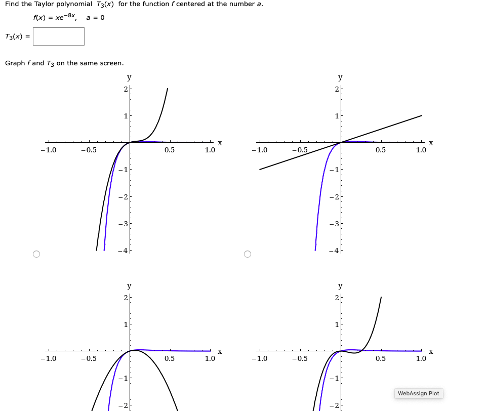 graphs-of-polynomial-functions-college-algebra-course-hero