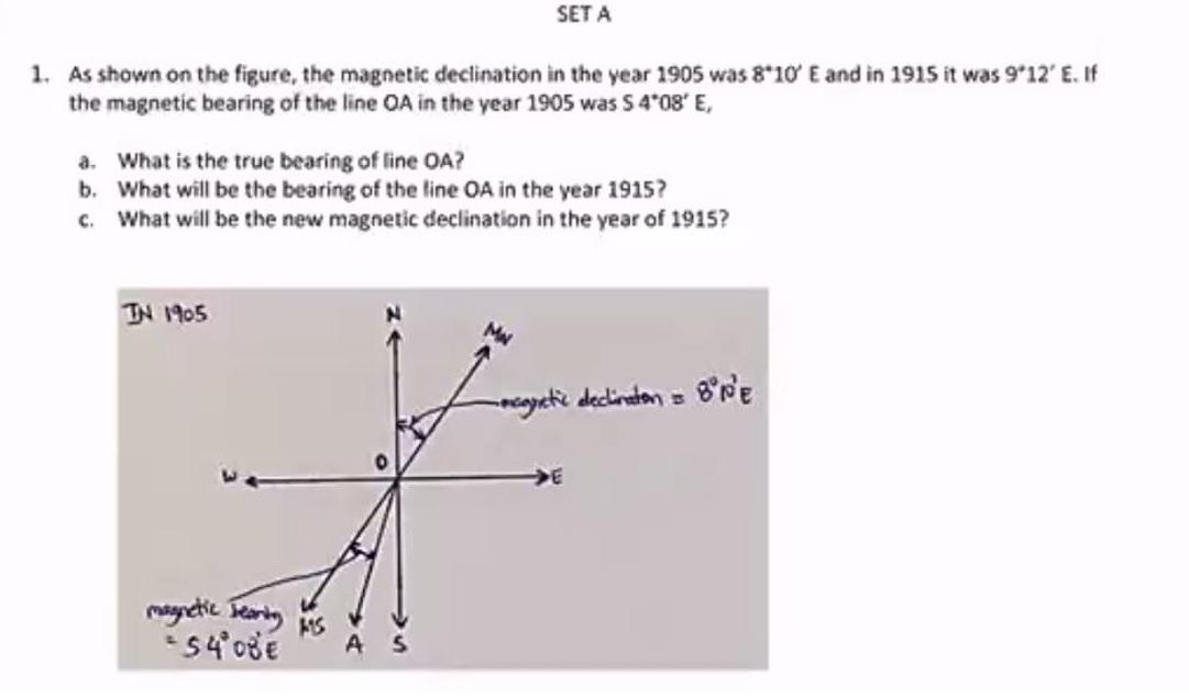 Solved SET A 1. As shown on the figure, the