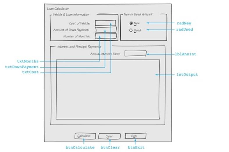 Solved windows form app(.net fremework) - Visual basic Write | Chegg.com
