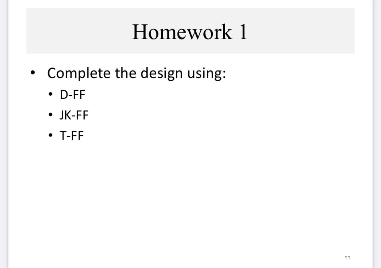 Homework 1 Complete The Design Using D Ff Chegg Com