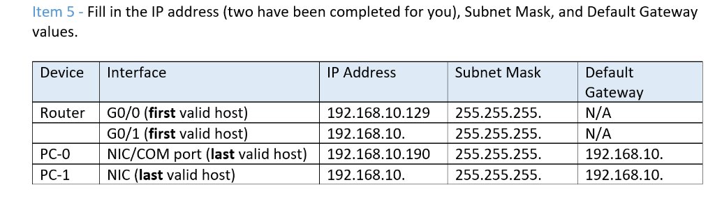 how-to-find-your-ip-address-and-subnet-mask-on-linux-systran-box