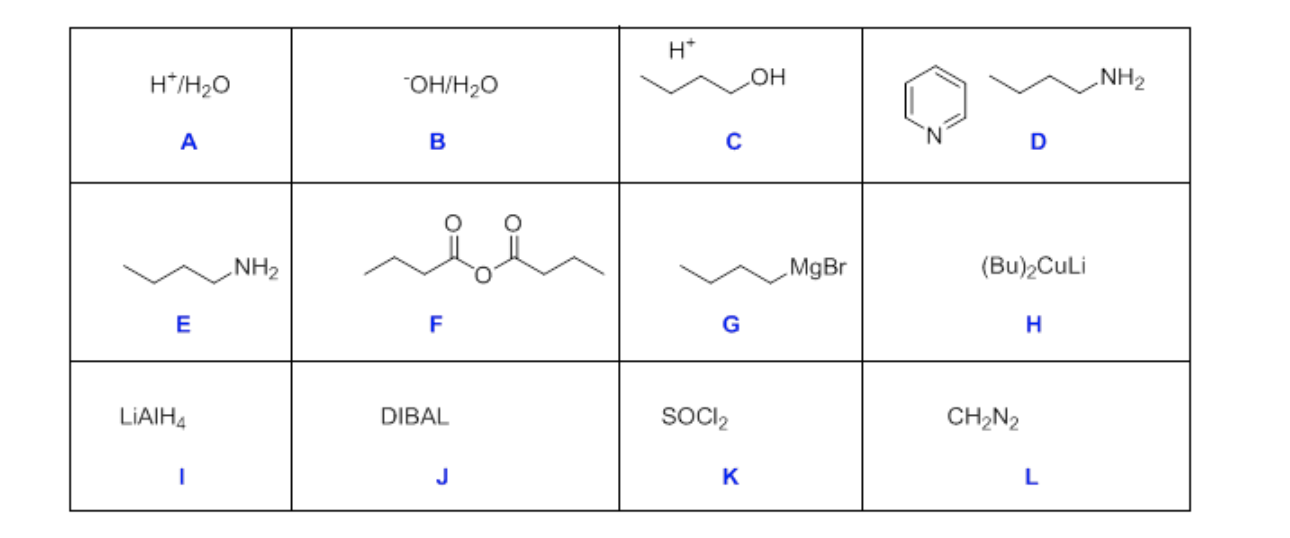 Solved Which letter best represents the reagents used for | Chegg.com