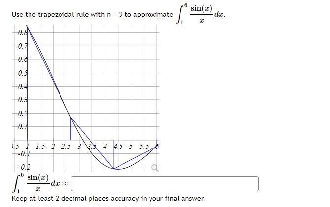 Solved Use the trapezoidal rule with n=3 to approximate | Chegg.com