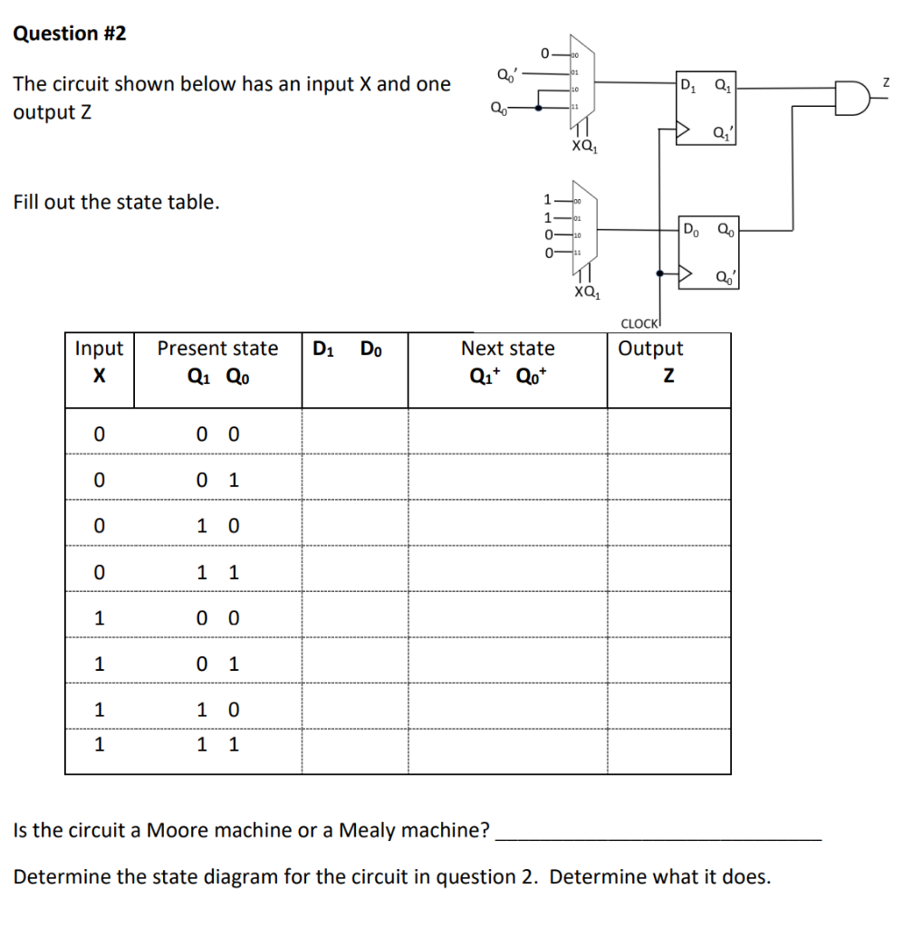 Solved The circuit shown below has an input X and one output | Chegg.com