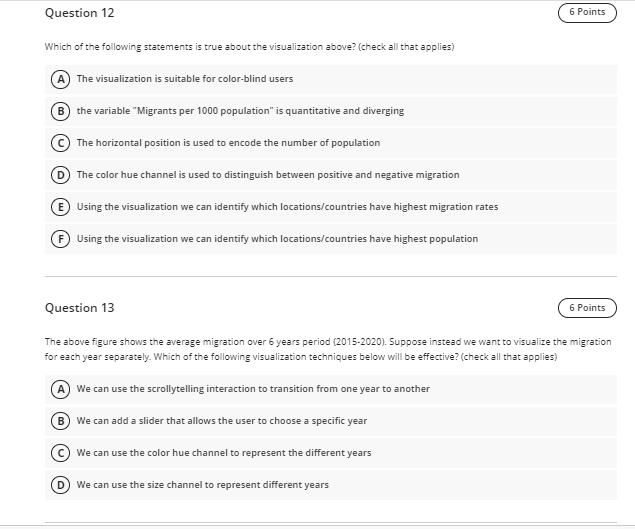 Solved Annual Net Migration Rate 2015-2020 Migrants per 1000 | Chegg.com