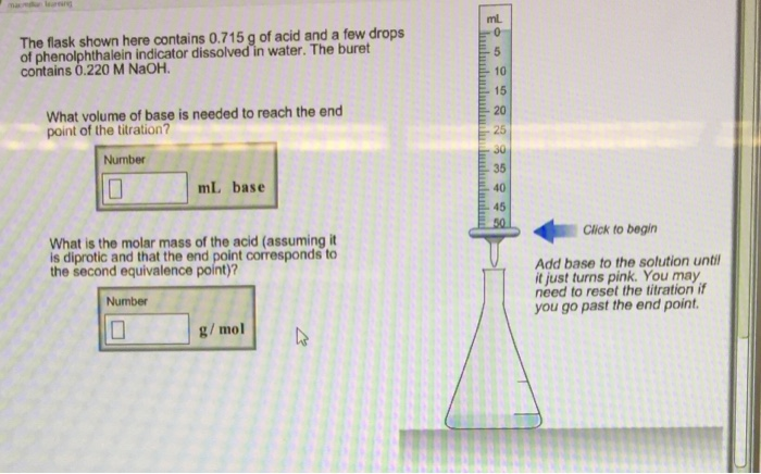 Solved ml The flask shown here contains 0.715 g of acid and | Chegg.com