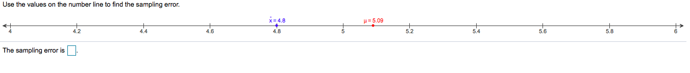 Solved Use the values on the number line to find the | Chegg.com