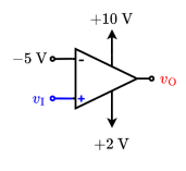 a) From the waveform graph next to it, draw the | Chegg.com