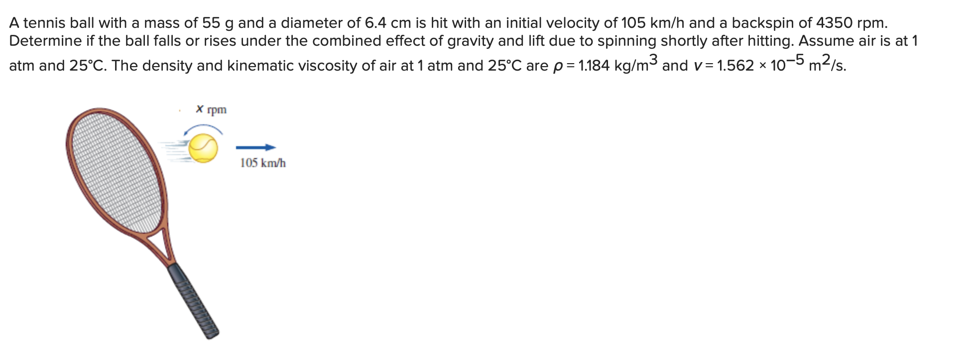 Solved A tennis ball with a mass of 55 g and a diameter of