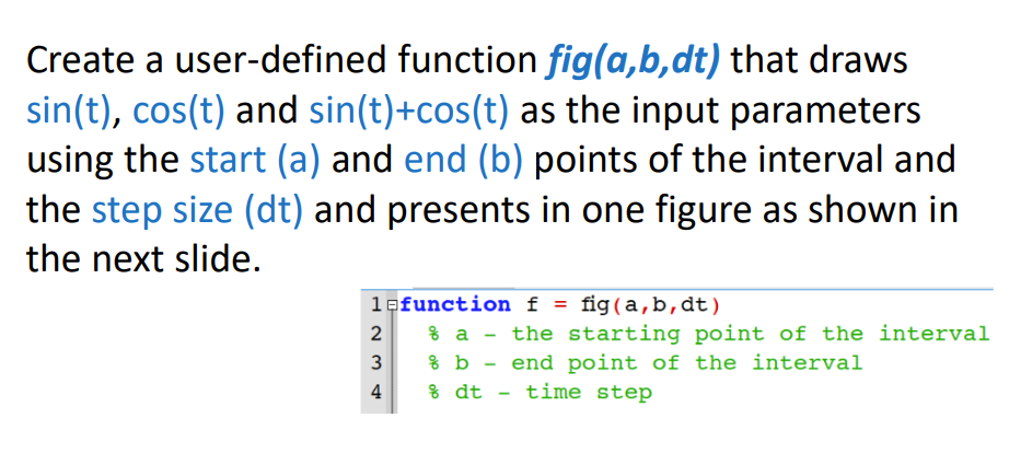 Solved Create A User-defined Function Fig(a,b,dt) That Draws | Chegg.com