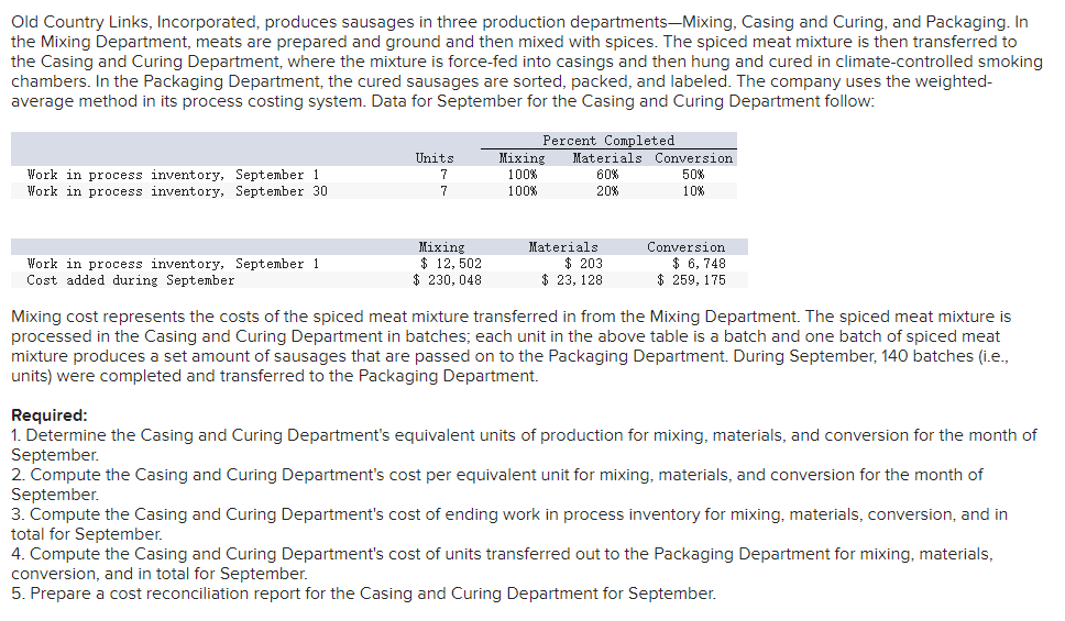 Old Country Links, Incorporated, produces sausages in three production departments-Mixing, Casing and Curing, and Packaging. 