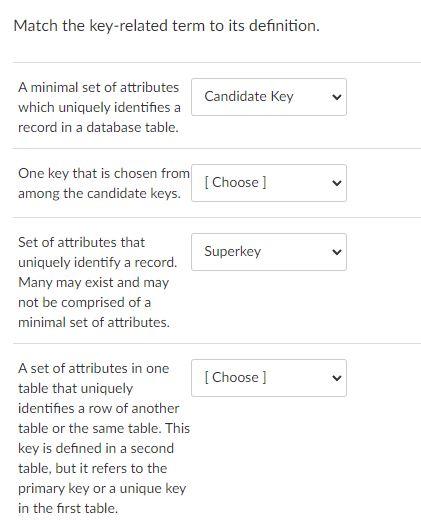 solved-match-the-key-related-term-to-its-definition-a-chegg