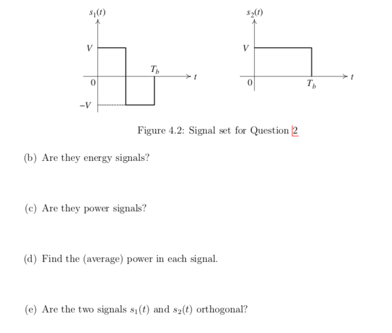 Solved Problem 2. Consider the two signals s1 (t) and s2(t) | Chegg.com