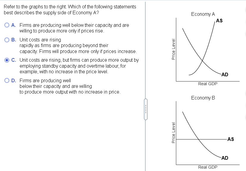 Solved Refer To The Graphs To The Right. Which Of The | Chegg.com