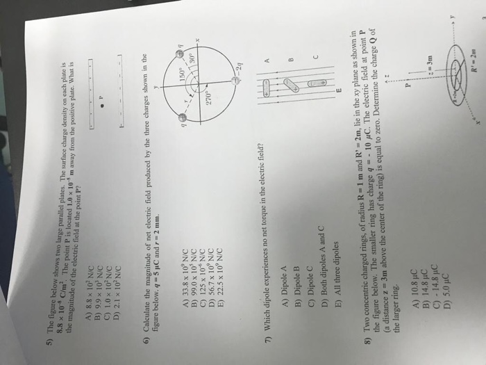 Solved e figure below shows two large parallel plates. The | Chegg.com